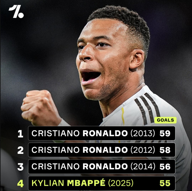 TAA再遭伤情打击2025报销：后防问题困扰阿隆索，解决不好就下课（TAA再度重伤2025年报销，阿隆索后防顽疾难解恐下课）