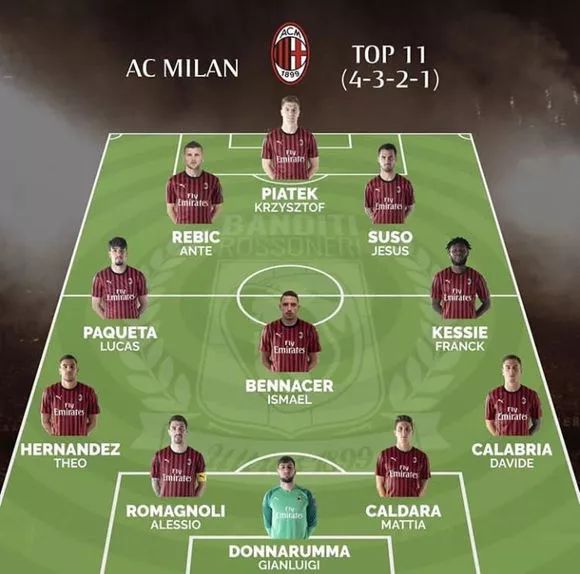 半场：阿森纳0-0水晶宫，马杜埃凯失良机，贝尼特斯屡救险（半场战报：阿森纳0-0水晶宫，马杜埃凯错失良机，贝尼特斯多次化解险情）